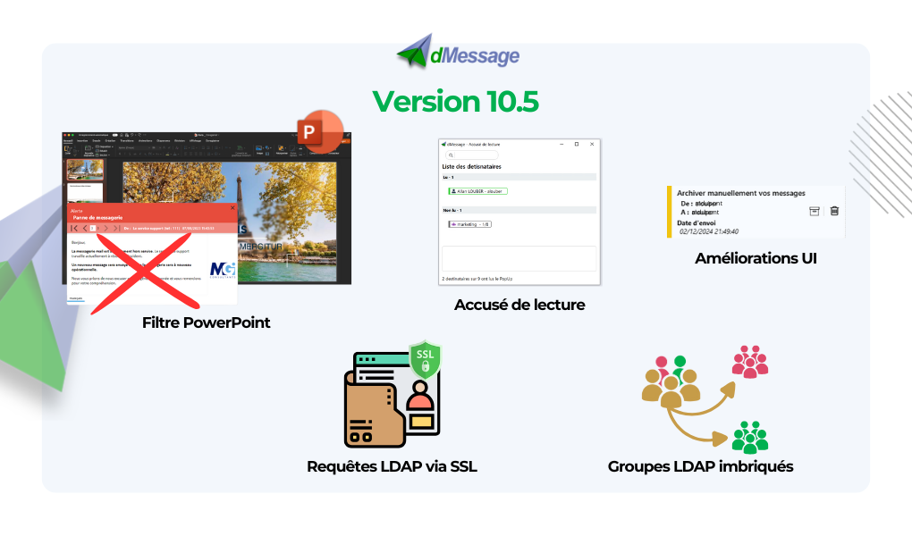 Message d'alerte panne messagerie mail