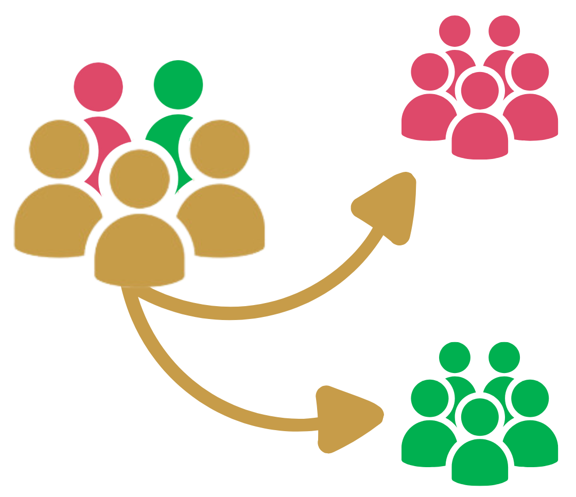 Destinataires dans des groupes Active Directory imbriqués